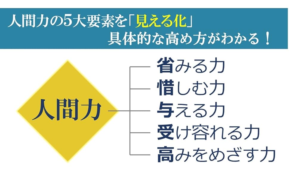 Amazon.co.jp: 幸せを感じる人間力の高め方 : 三枝 理枝子: 本