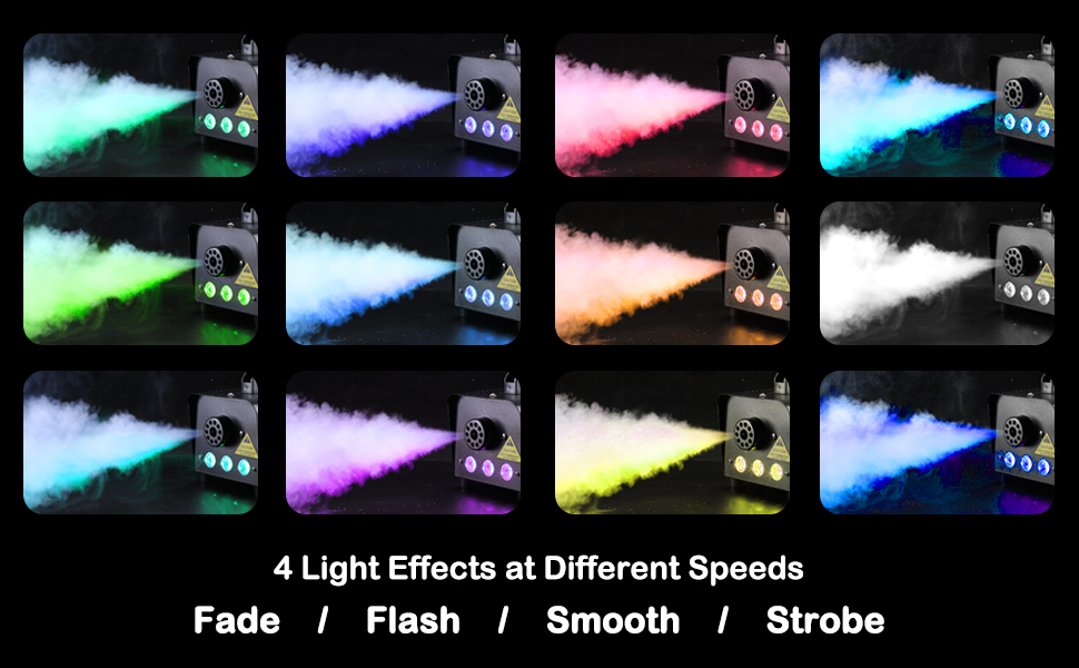 Fog Machine, AGPTEK Automatic Spray Smoke Machine with Colorful LED