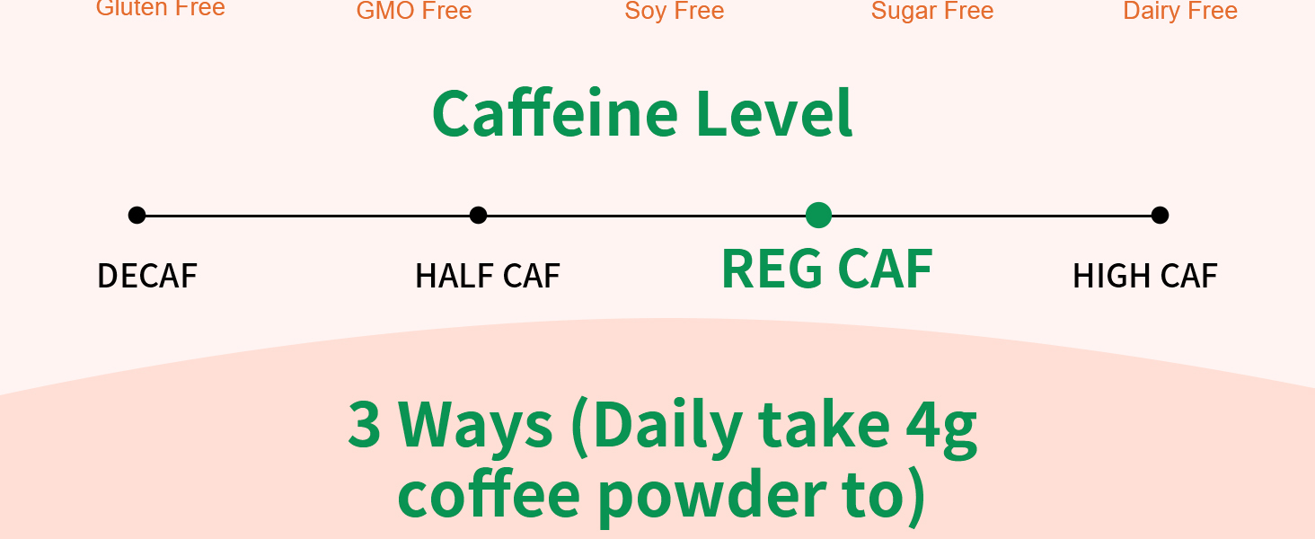 coffee mix