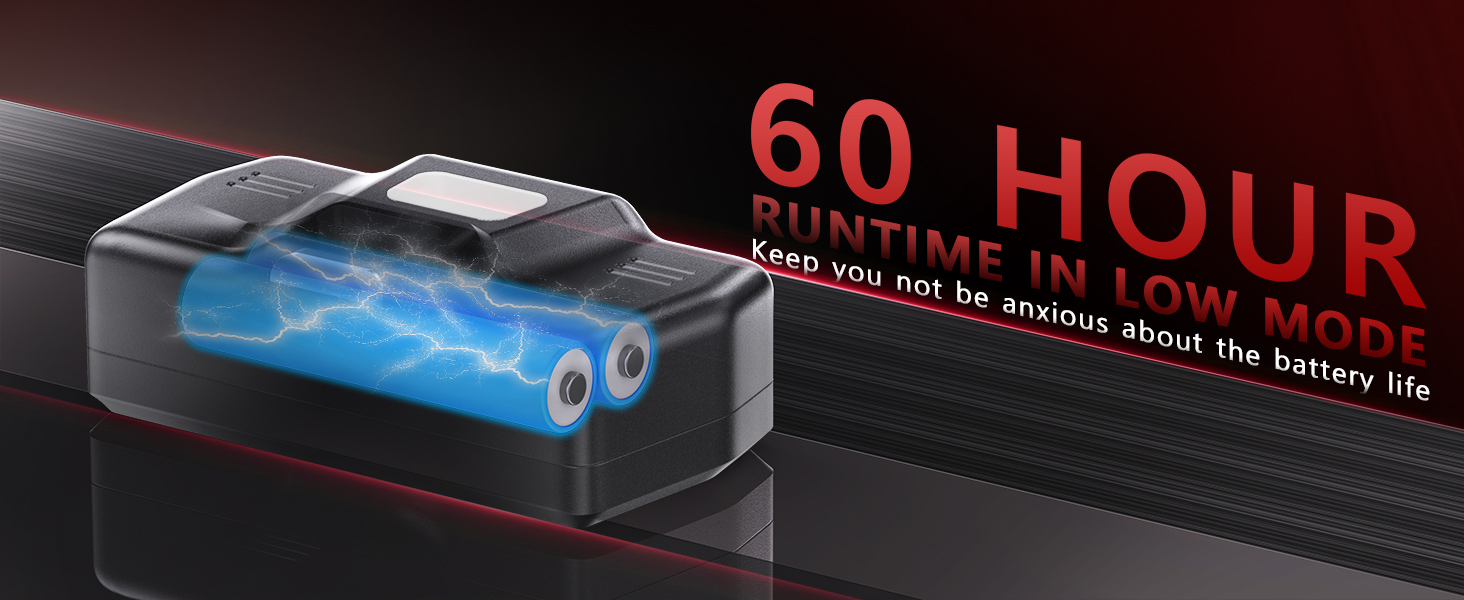 rechargeable headlamp