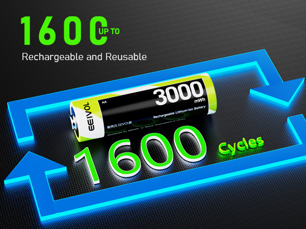 باتریهای لیتیوم-یونی قابل شارژ AA با طول عمر بالا 1.5 ولت 3000 میلیوات ساعت، بسته 8 تایی به همراه شارژر داخلی