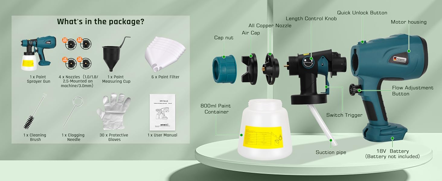 Cordless Paint Sprayer for Makita 18v LXT Battery,200W HVLP Paint Sprayer Gun with