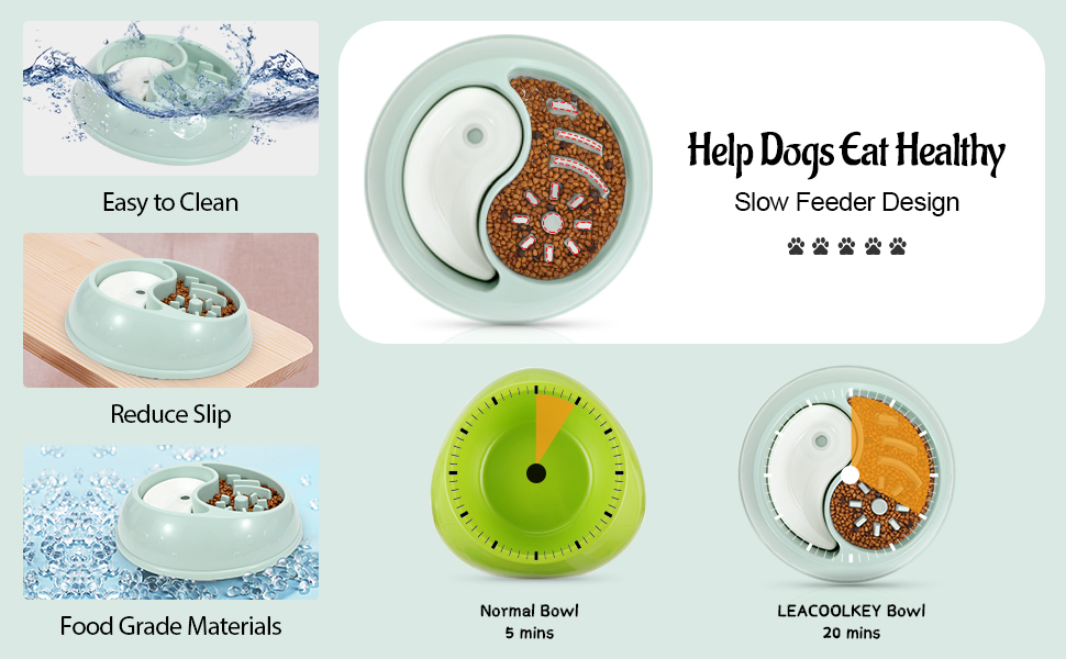 Slow Feeder Dog Bowl, AntiGulping Slow Eating Bowl, Food