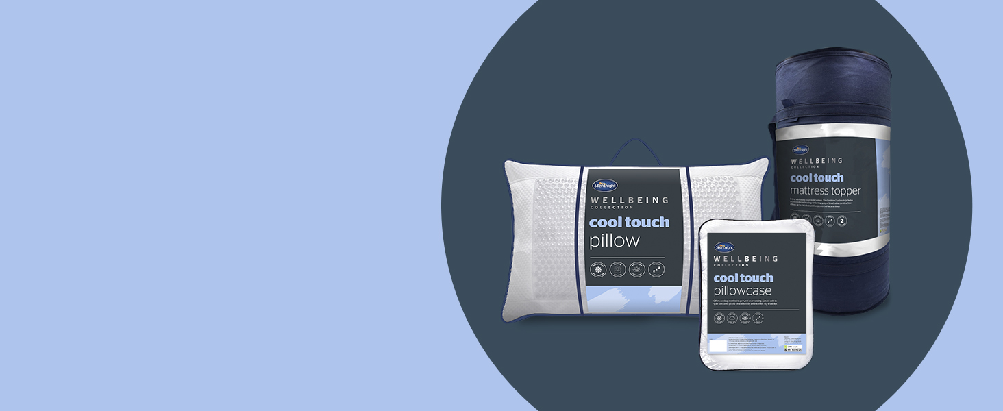 Wellbeing Collection