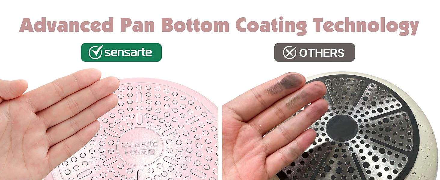 Pan Bottom Coating Technology