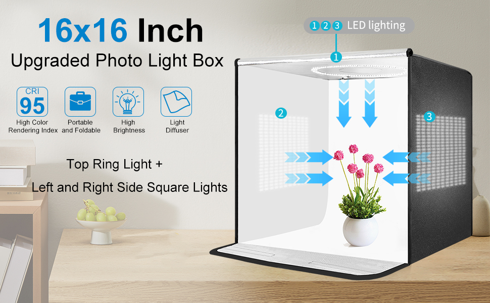 16 Inch 3 light panel
