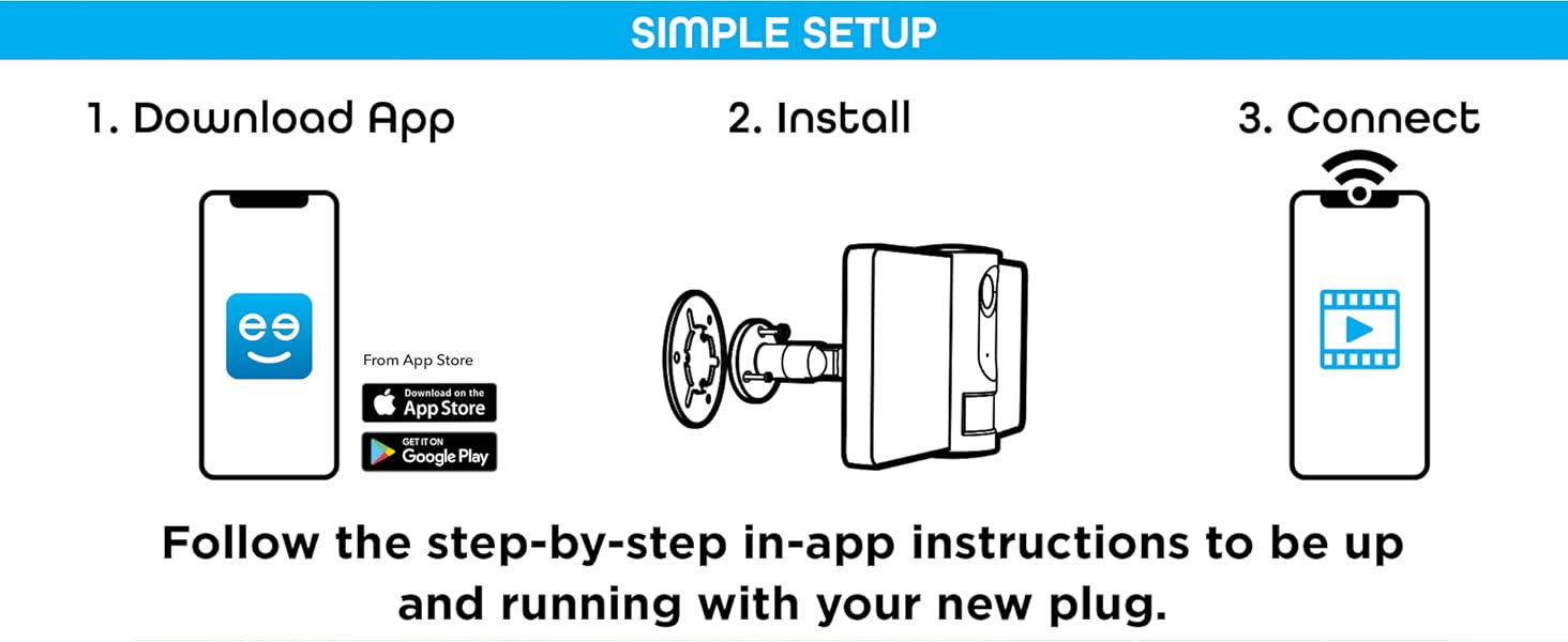 Geeni Sentry WiFi Wireless Smart Floodlight Security