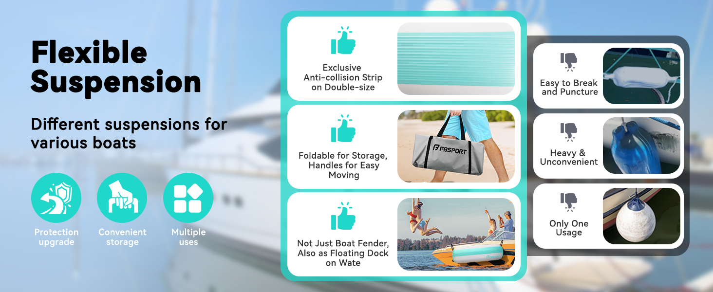Inflatable Boat Fender Boat Bumper