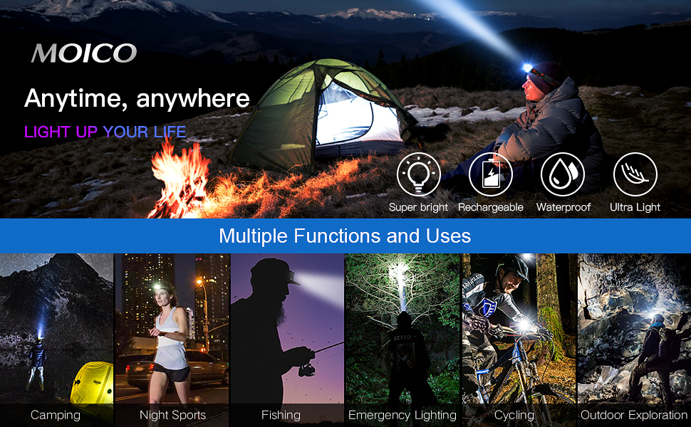 industrail construcion headlamp