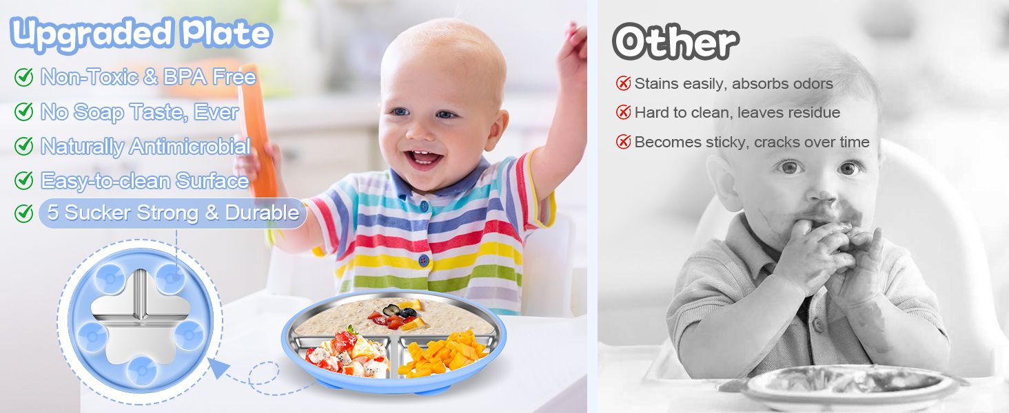 Stainless Steel Kids Plates