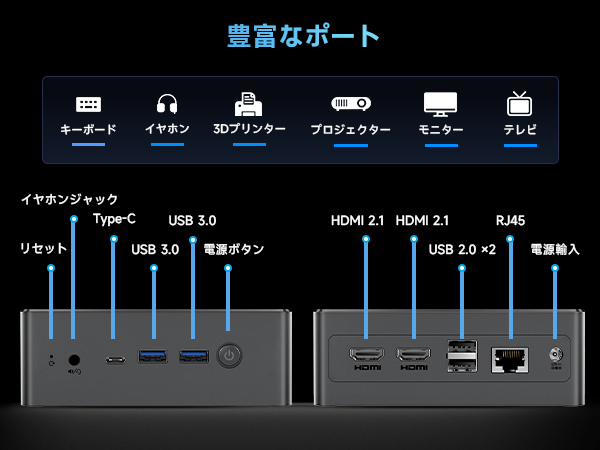 Mini PC