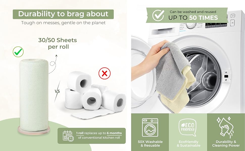 Cloths for Car, House, Garage or Kitchen