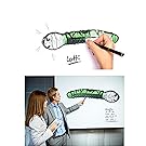 Design,Entwicklung,Perfektion,Form,Idee,Einzigartig,Spitze,Genial,Wohlbefinden,Gesund,Intim,Urologe