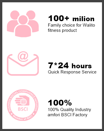 Exercise Bands for Women
