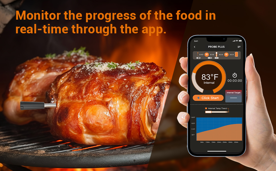 Aibond Wireless Meat Thermometer, 330ft Bluetooth Meat Thermometer