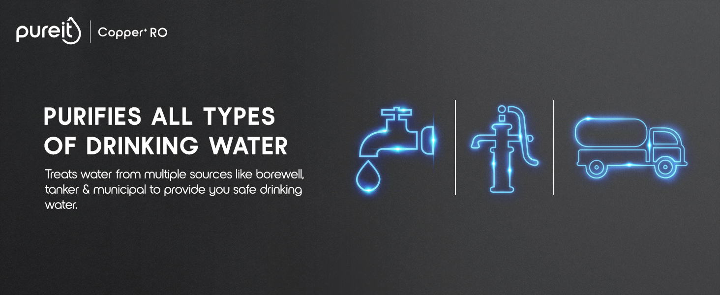 RO+UV Water Purifier