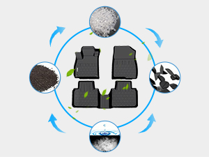 2014-2019 Toyota Corolla Sedan TPE Floor Mats