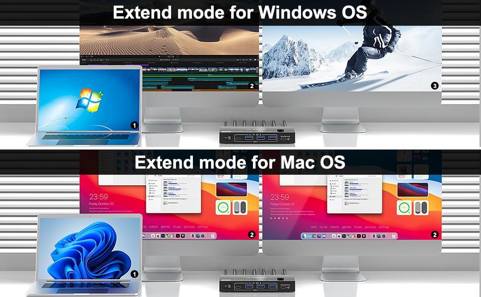 MST Displayport KVM Switch 2 Monitors 2 Computers 4K144Hz,(1 DP in,DP