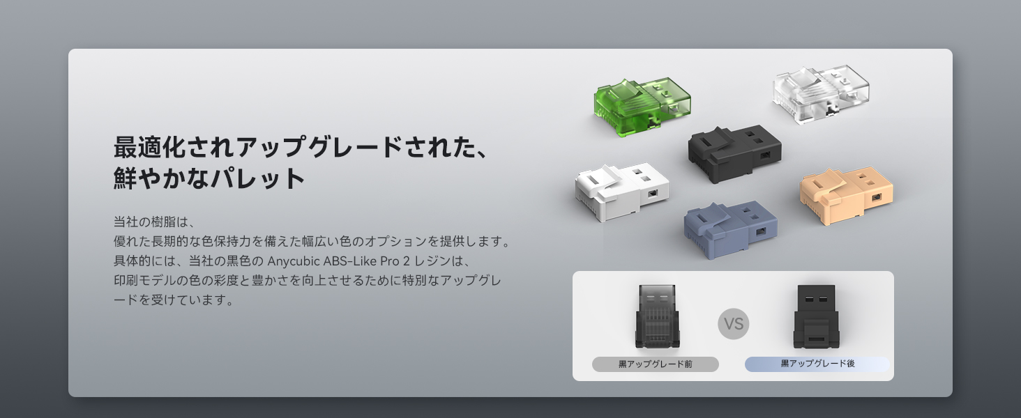 エニキュービックウォッシュレジン