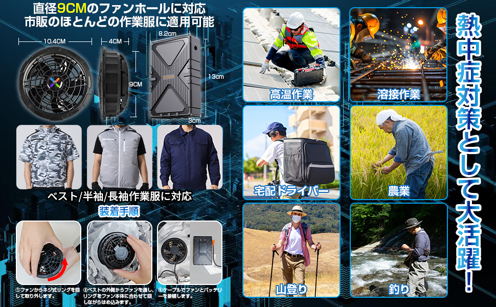 Amazon.co.jp: 【52V超高出力 2025超強風 】作業服 ファン