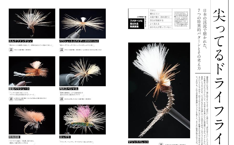 Fly Fisher(フライフィッシャー) 2023年12月号 (2023-10-20