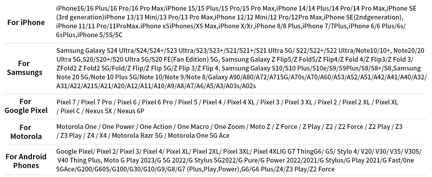 multi charging cable