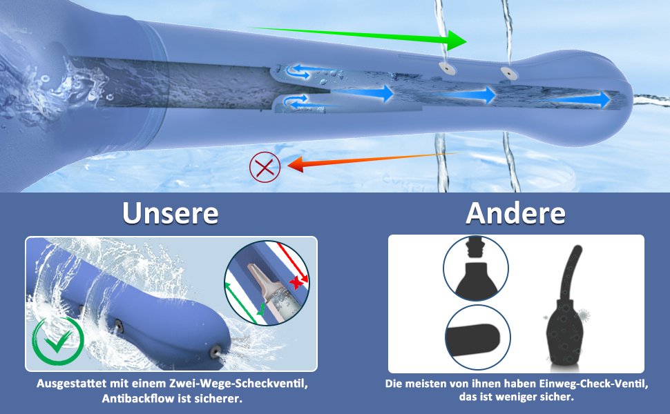 Analdusche Darmreinigung