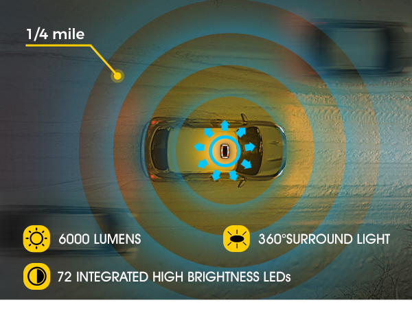 led emergency lights for trucks