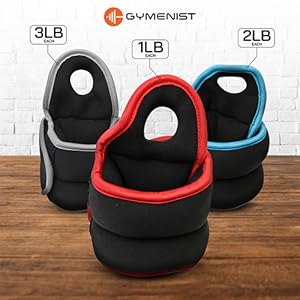 wrist weight with thumbhole. good for running, boxing, workout. easy-off and easy-on.