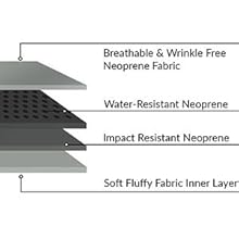MULTI-LAYER CONSTRUCTION FOR ALL-ROUND PROTECTION