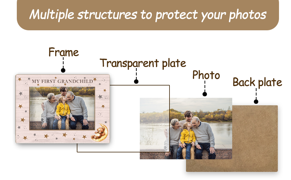 grandma frame grandchild picture frame first grandchild picture frame grandma frame