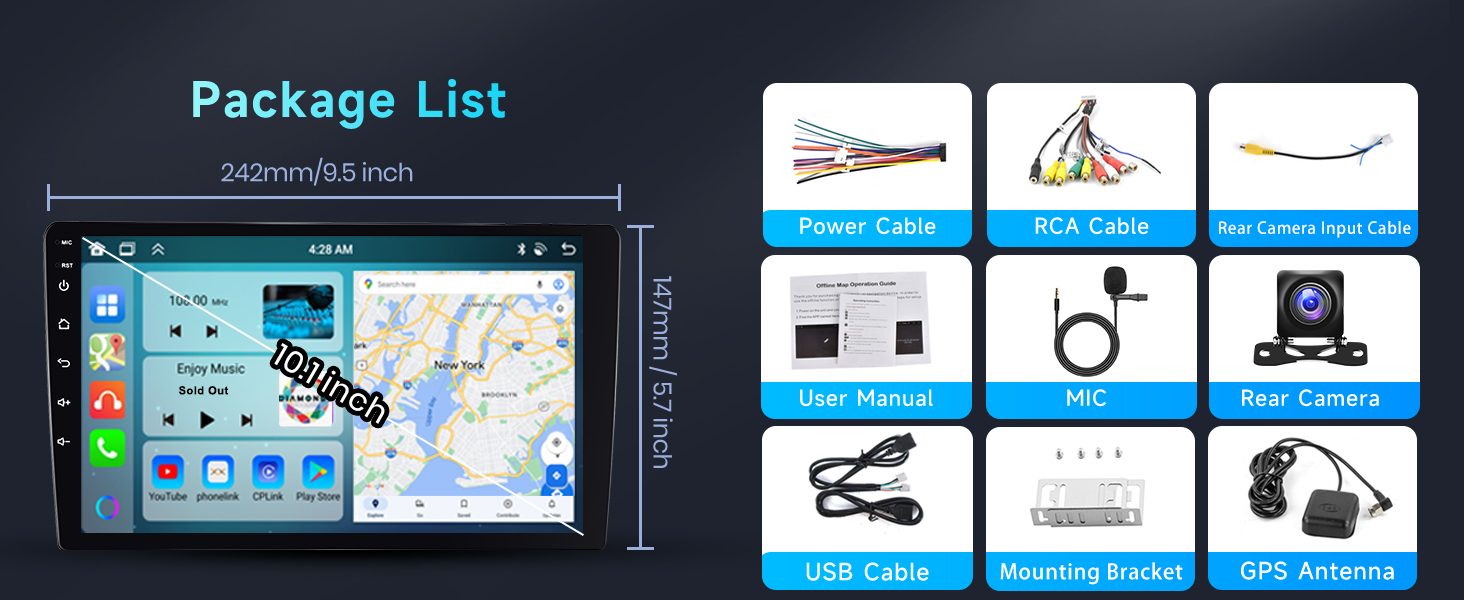 Package List
