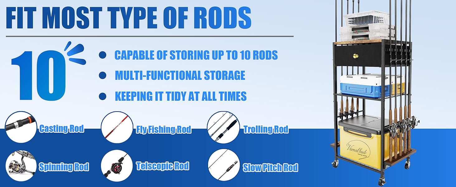 FIT MOST TYPE OF RODS