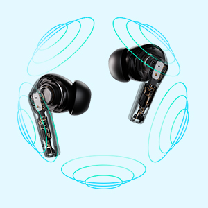 360 degree Virtual Surround Sound