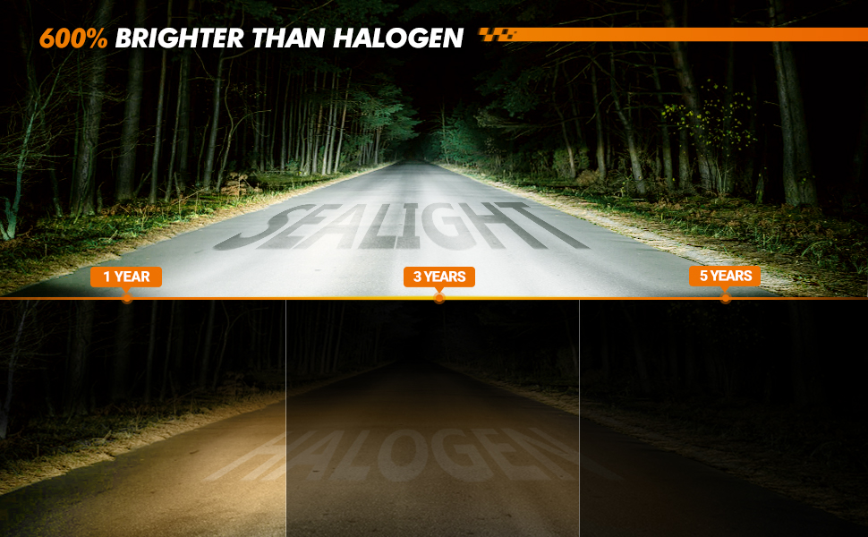 SEALIGHT Lot de 2 ampoules de phare à DEL 9005, 24 000 lumens, 100 W