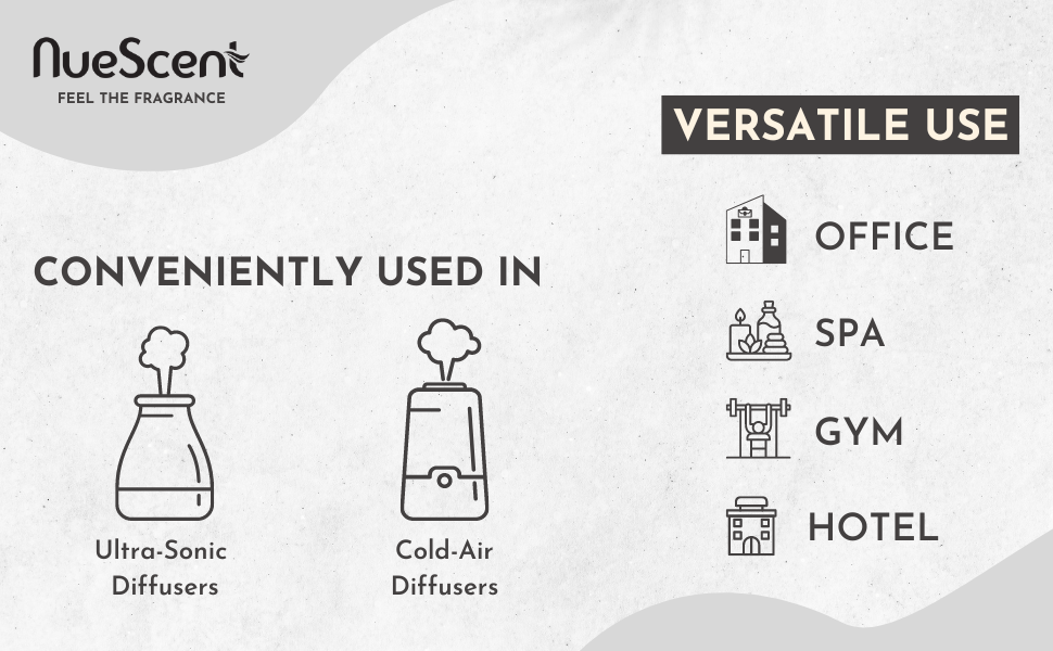 NueScent White Tea & Thyme Aroma Oil for Scent Diffusers