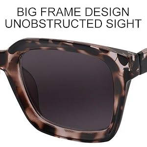 Oversized Groove Design