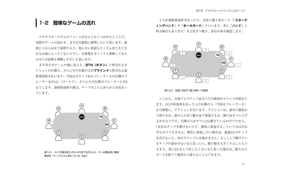 ゼロから勝てるポーカー カジノオーナーが教えるテキサス