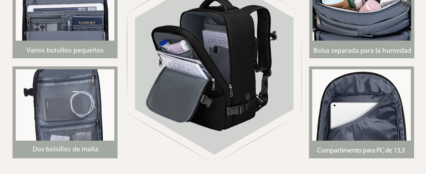 Imagen multipanel de una mochila negra, en la que se destacan características como la compatibilidad con ordenadores portátiles, varios compartimentos y un puerto de carga USB