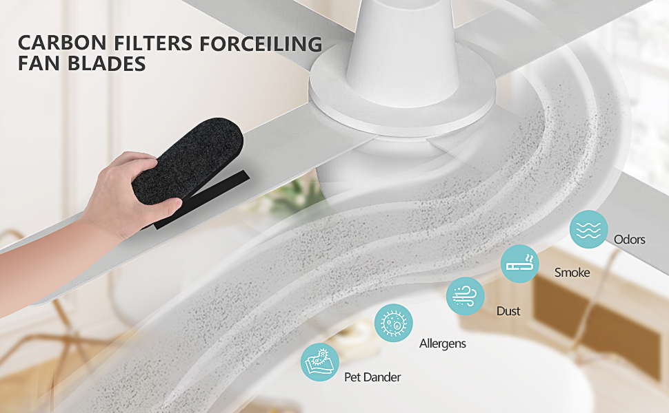 AesoKone 15 Pack Ceiling Fan Filters for Blades, Air Filters with