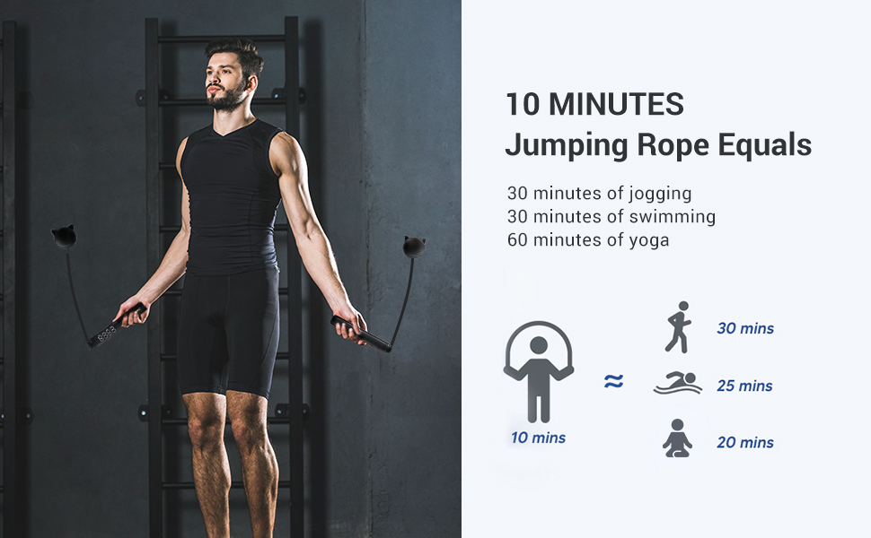 PICOOC Cordless Jump Rope, Smart Jump Rope for Fitness