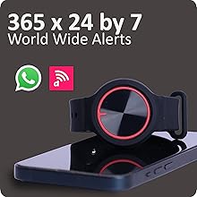 drring worldwide alerts