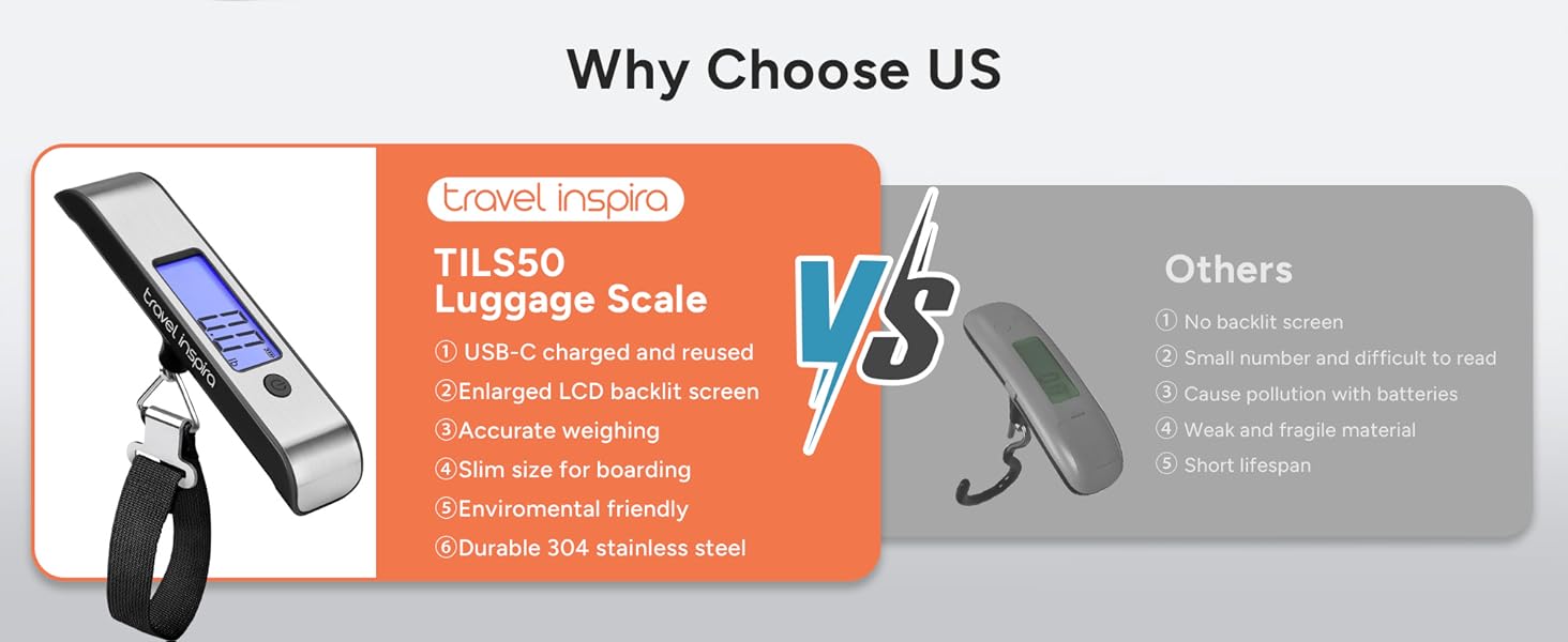luggage scale