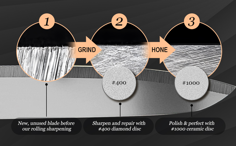 Rolling Knife Sharpener