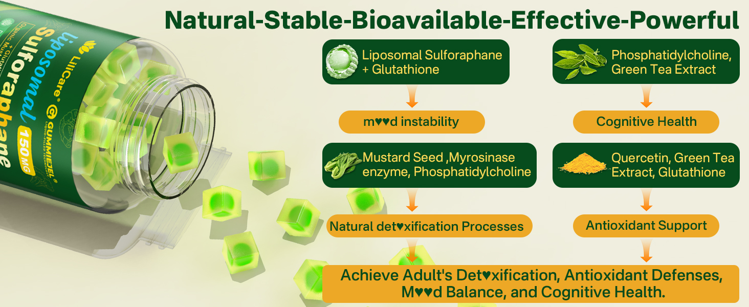 zeolite detox for adults