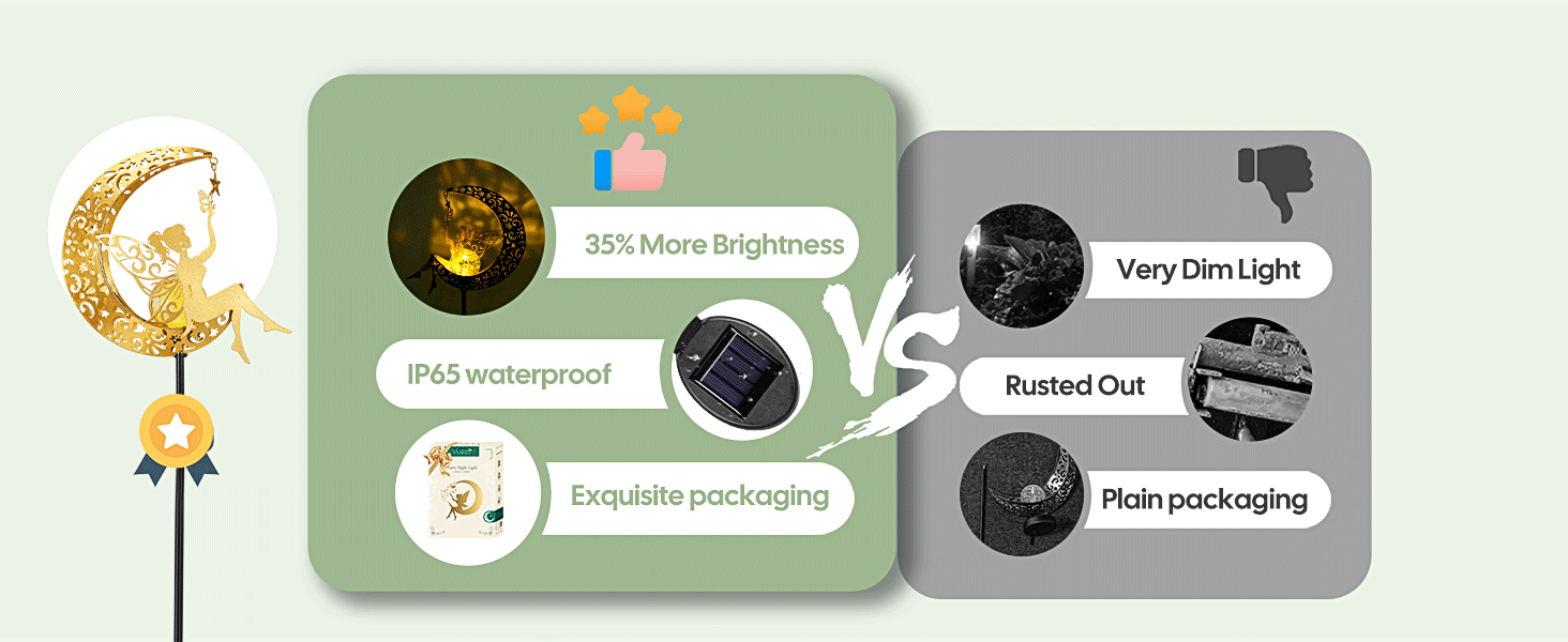 SOLAR FAIRY MOON LIGHTS