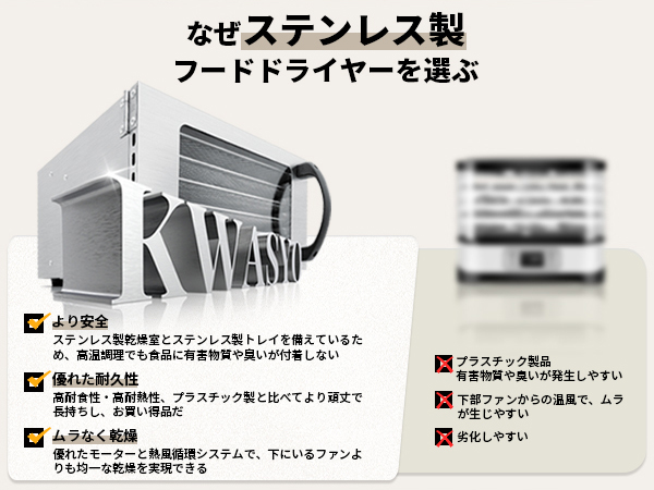 Amazon.co.jp: Kwasyo 6層フードドライヤー ステンレス鋼製食品