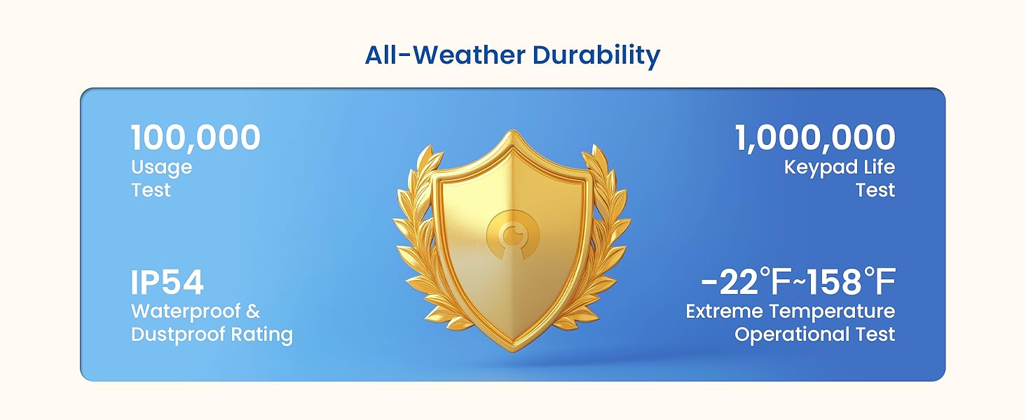 All weather durablity