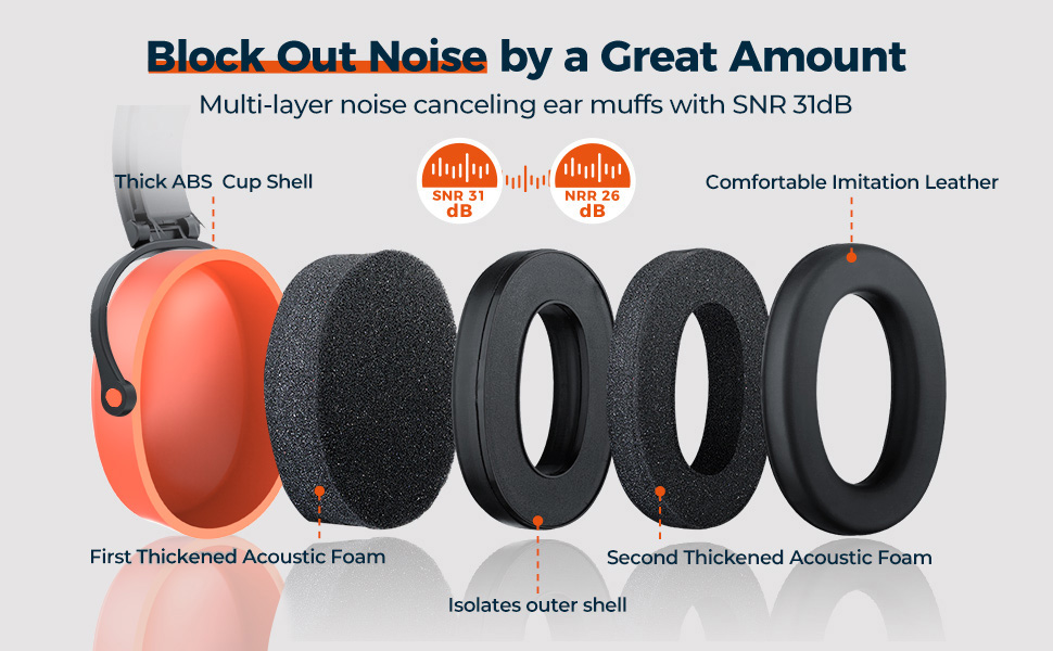 noise cancelling ear muff shooting ear protection hearing protection ear muff noise
