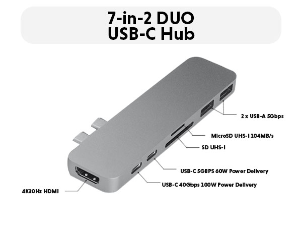 Amazon.com: HyperDrive Duo 7-in-2 MacBook USB C Hub — for